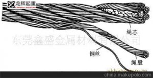 �����x�����ؙC䓽z�K������ЩҪ����