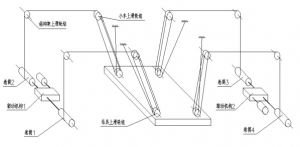 ���҇�(gu��)�F(xi��n)�A������݆̥ʽ���b���Tʽ���ص����w����