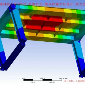 ģ�ߴ惦(ch��)ƽ�_(t��i)ANSYS����Ԫ�������� �͑�(h��)�����O(sh��)Ӌ(j��)�D